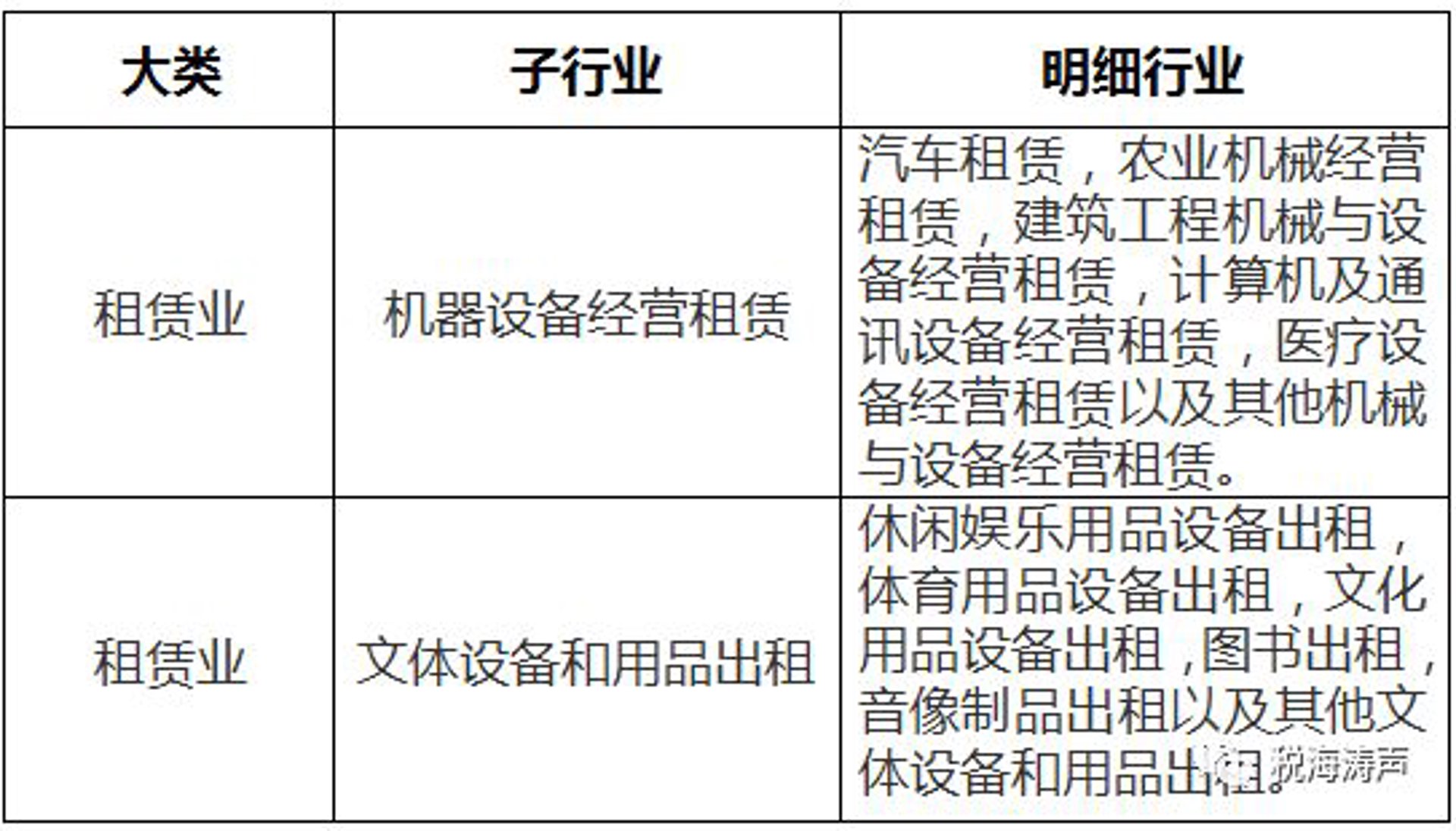 盛堂广告